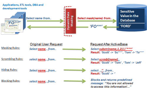 activebase-fig-5