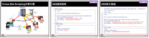 webapcodereview-fig-4